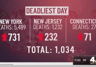 Cuomo Orders NYers to Wear Masks in Public as Death Toll Tops 10K in NYC Alone